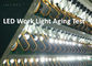 1500 루멘 15W USB 재충전용 지도된 검사 빛, 소형 일 빛